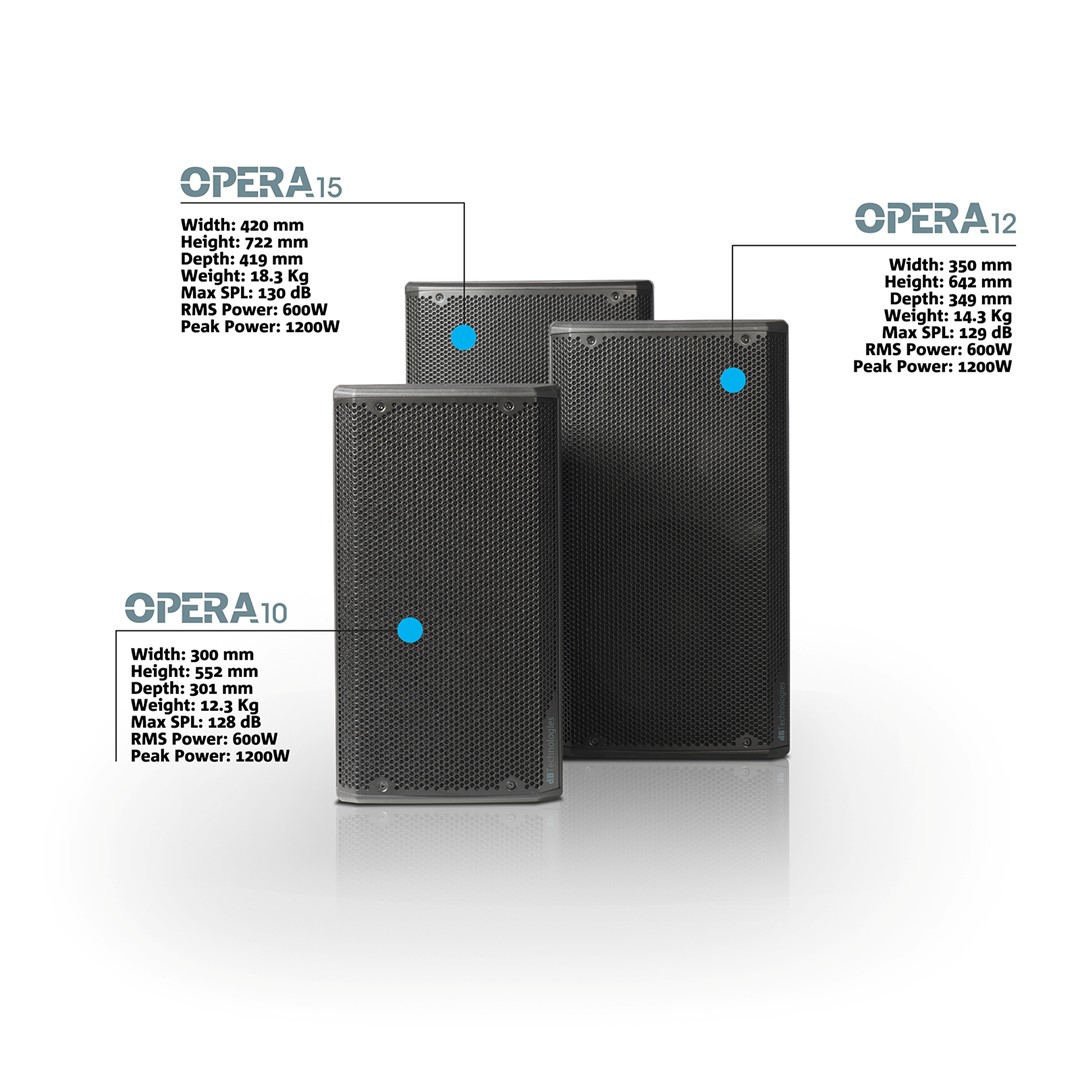 dB Technologies OPERA 10 10