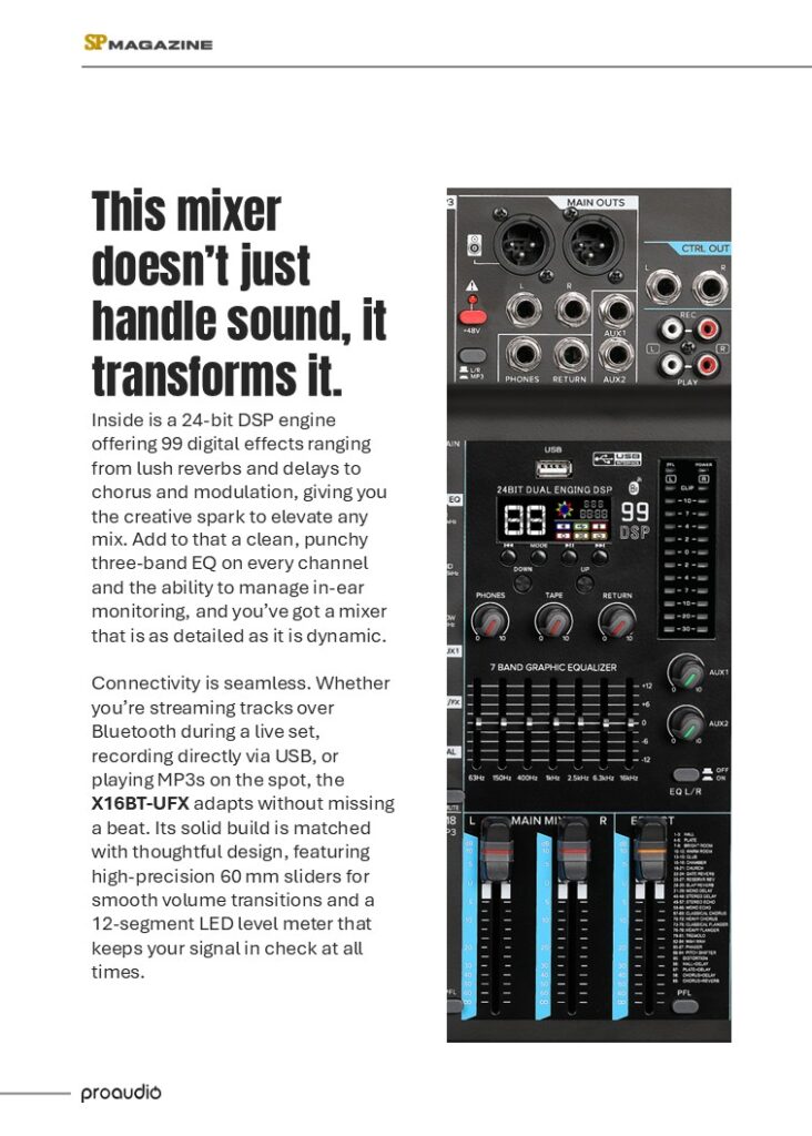 PowerWorks X16BT-UFX Mixer