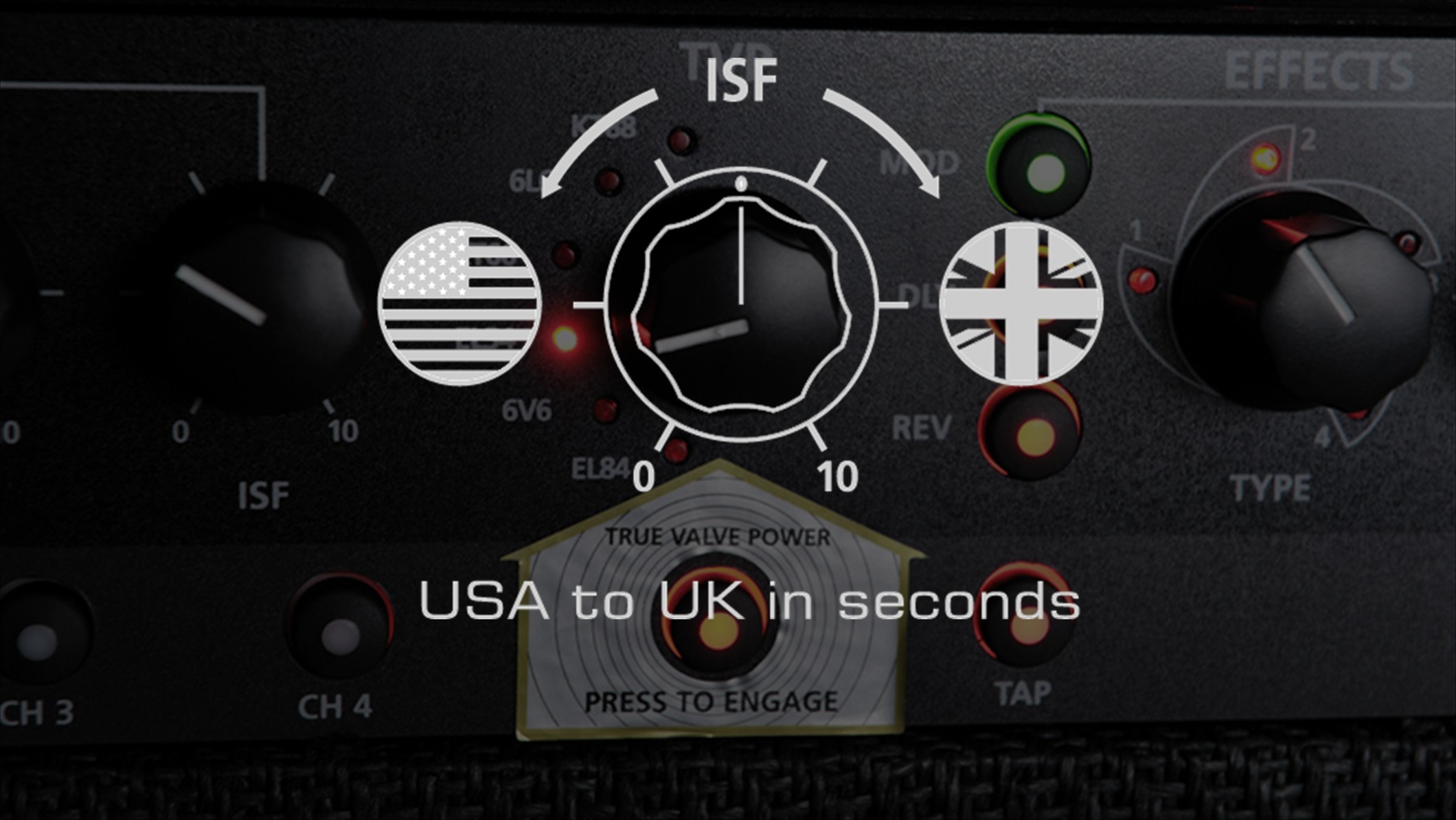 Blackstar’s ISF Technology