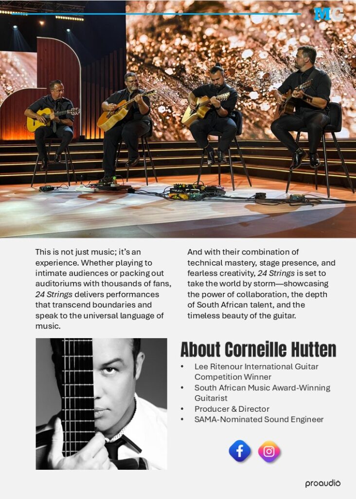 24 Strings A Symphony of Guitar Mastery