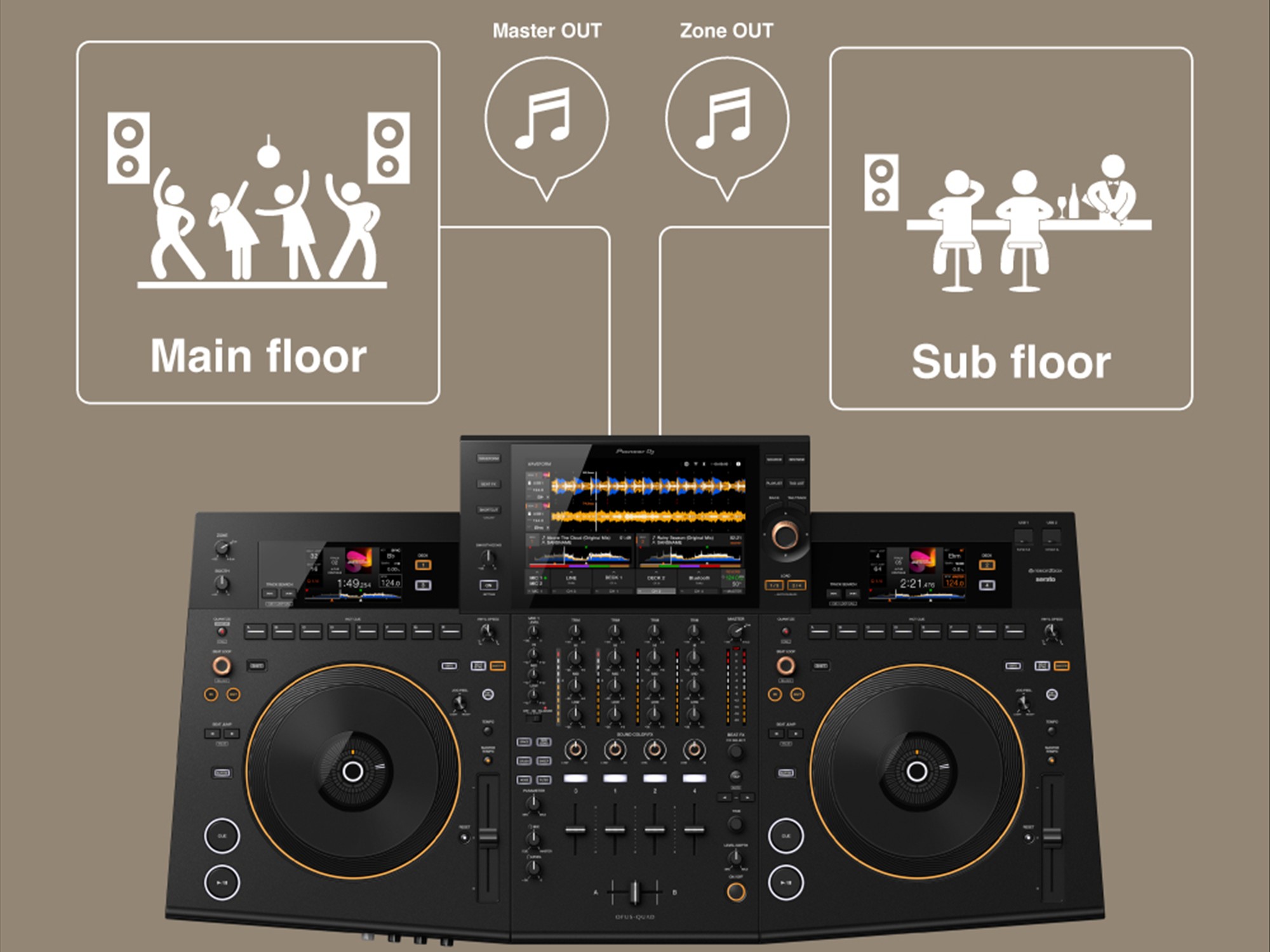 Pioneer DJ OPUS-QUAD
