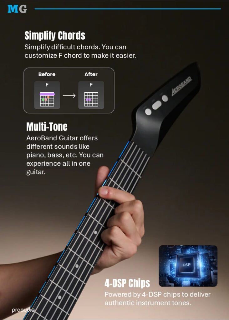 Aeroband Guitar
