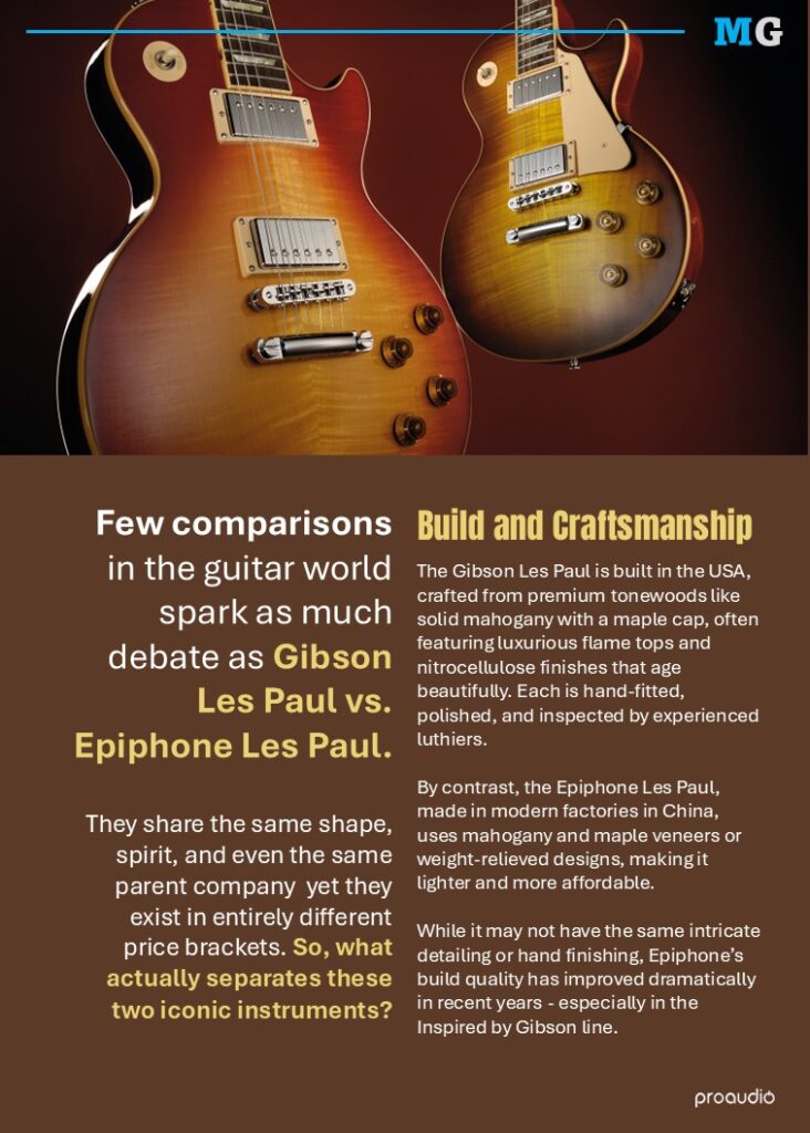 Gibson Les Paul vs Epiphone Les Paul