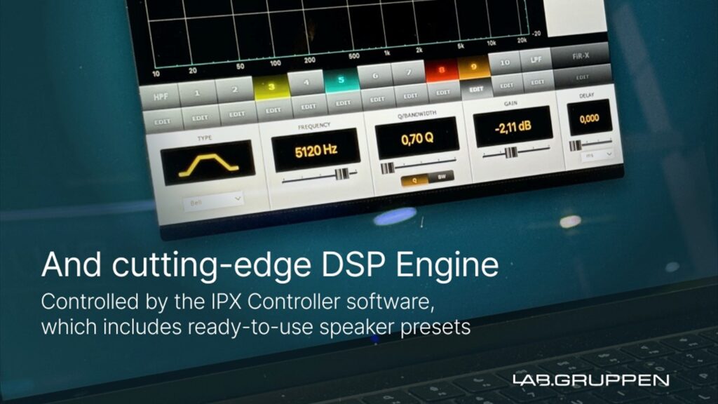 Lab Gruppen IPX Series