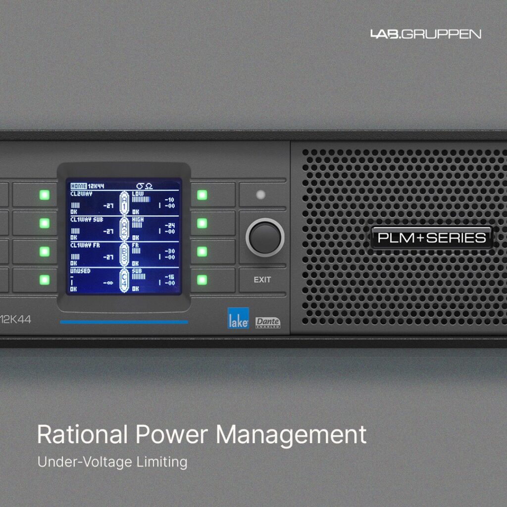 Lab Gruppen PLM+ Series amplifiers