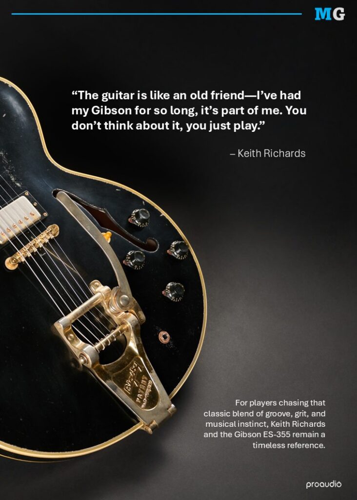 Proaudio MusicGear Magazine April 2026 Gibson ES-355 and Keith Richards
