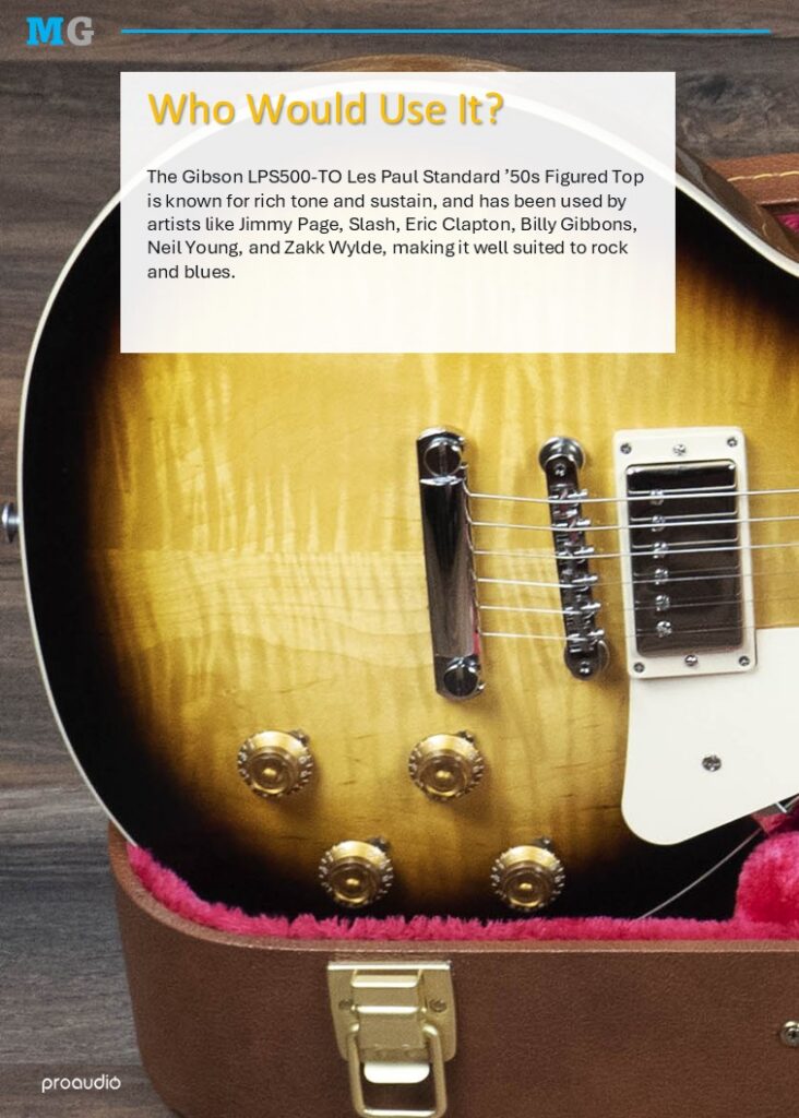 Proaudio MusicGear Magazine May 2026 Gibson Les Paul Std 50s Figured Tobacco Burst