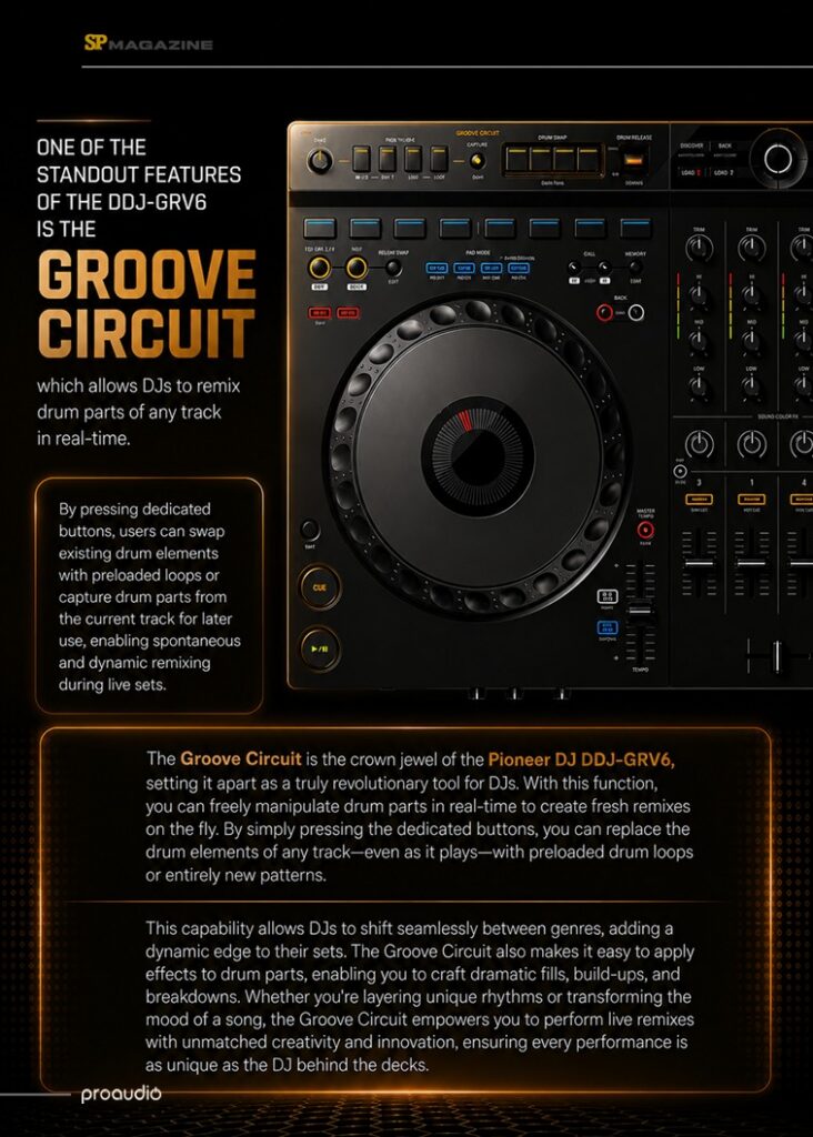 Proaudio Sound Press Magazine June 2026 AlphaTheta DDJ-GRV6