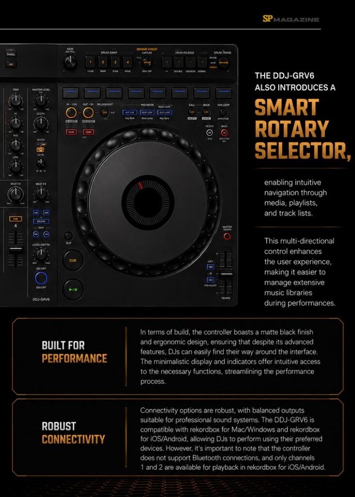Proaudio Sound Press Magazine June 2026 DDJ-GRV6 AlphaTheta