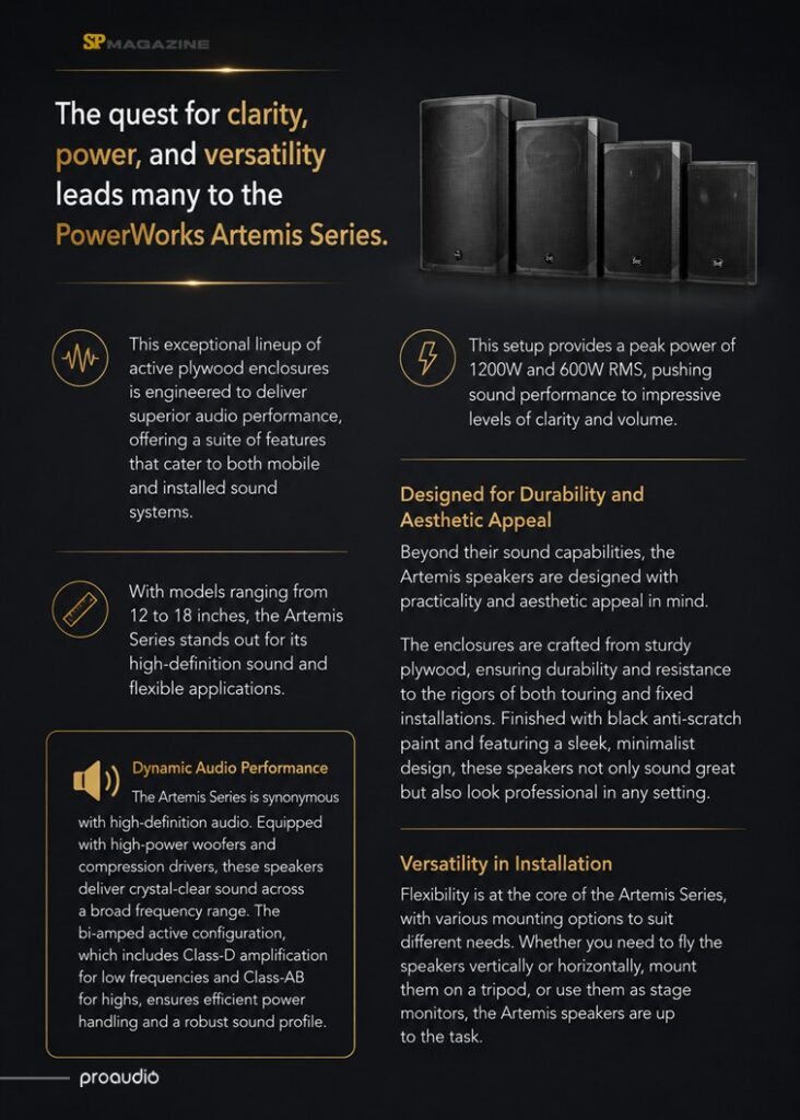 Proaudio Sound Press Magazine June 2026 PowerWorks Artemis Series