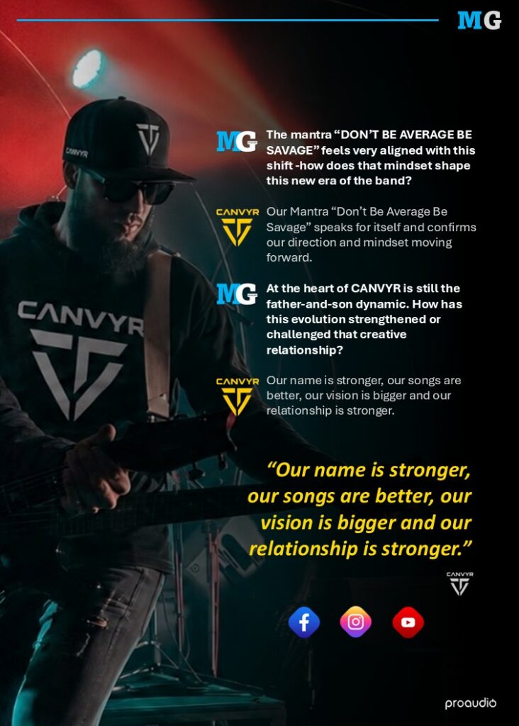 Proaudio MusicGear Magazine June 2026 CANVYR 2026