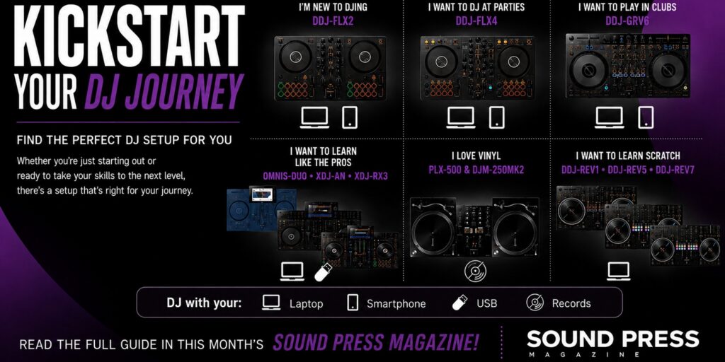 Perfect DJ Setup