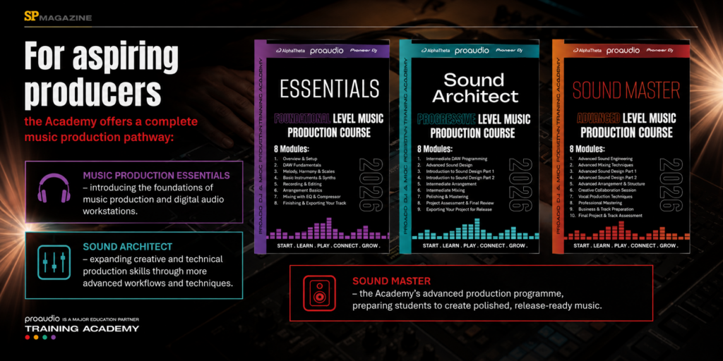 Proaudio DJ & Music Production Training Academy