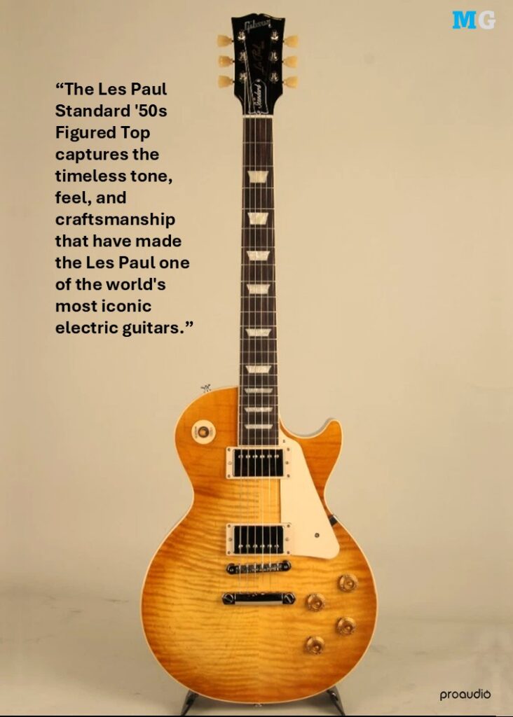 Proaudio MusicGear Magazine August 2026 Gibson - Les Paul Standard '50s Figured Top Honey Amber