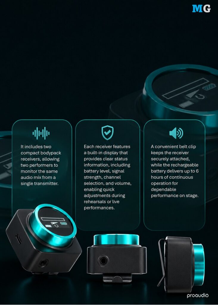 Proaudio MusicGear Magazine August 2026 SWIFF Audio - WX-510 Wireless Audio System