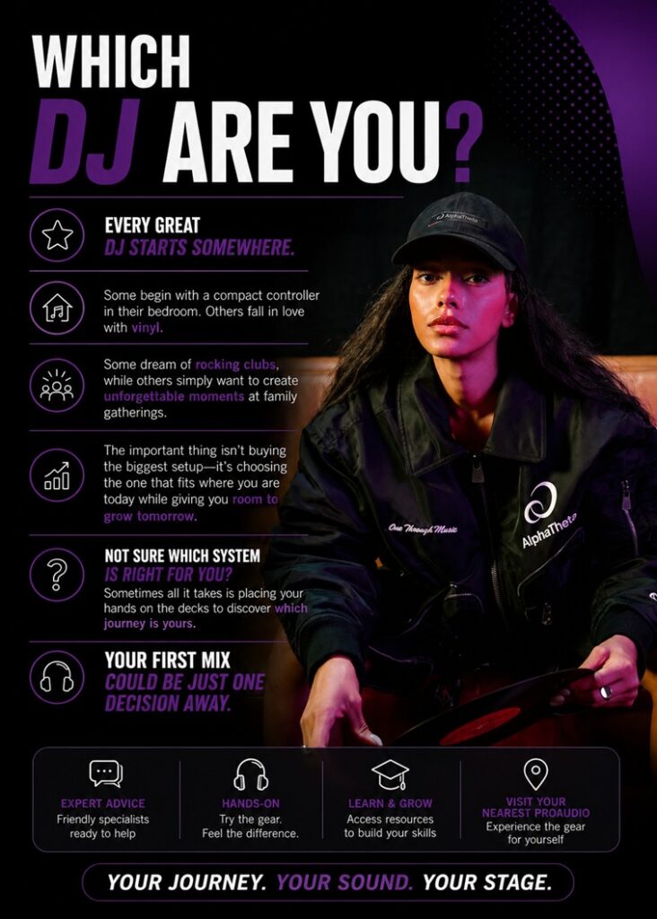 Proaudio Sound Press Magazine August 2026 Kickstart Your DJ Journey 2026