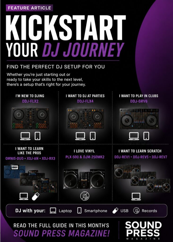 Proaudio Sound Press Magazine August 2026 Kickstart Your DJ Journey