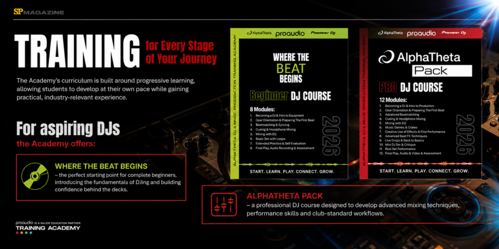Proaudio DJ & Music Production Training Academy
